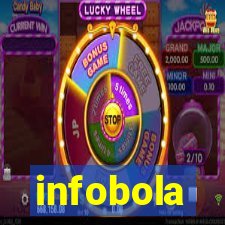 infobola