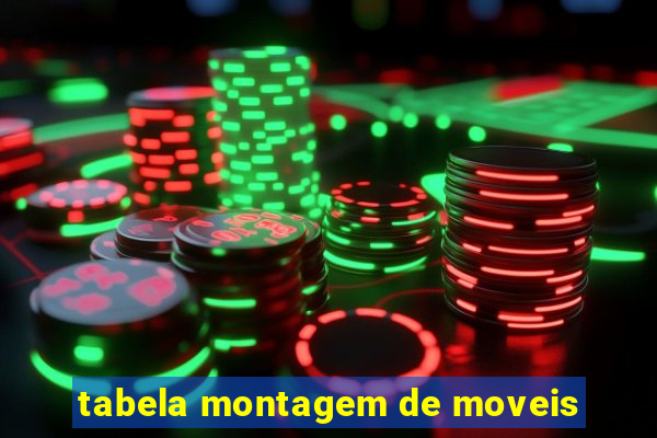 tabela montagem de moveis