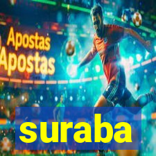 suraba