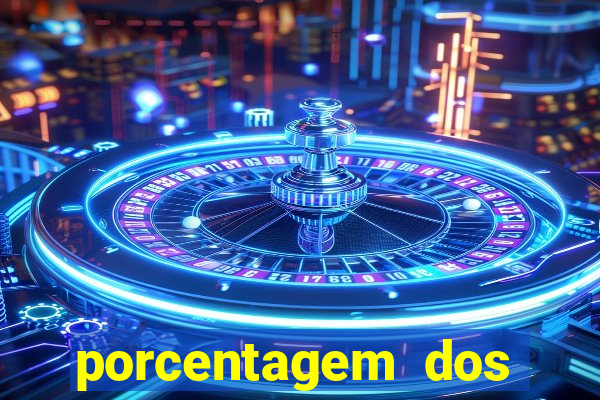porcentagem dos slots pp