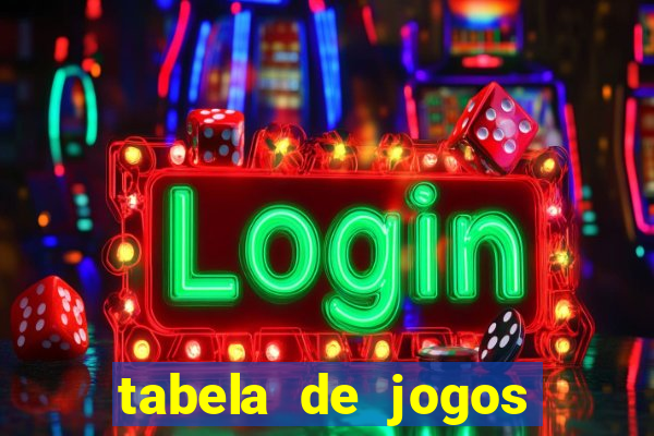 tabela de jogos futebol virtual bet365