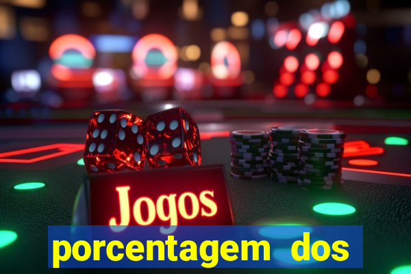 porcentagem dos slots pg tempo real