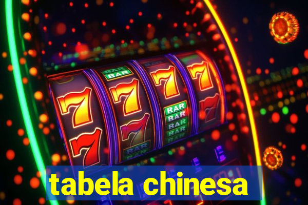 tabela chinesa