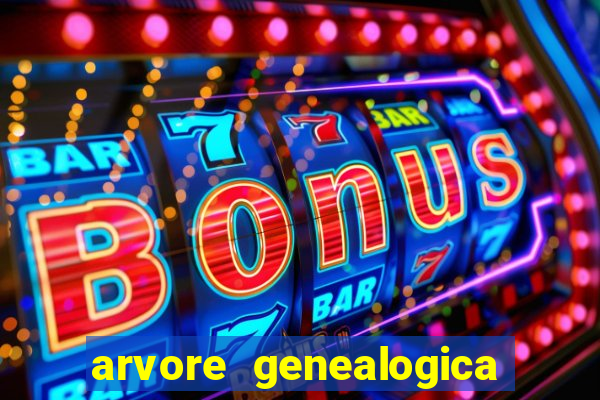arvore genealogica da rainha elizabeth ll