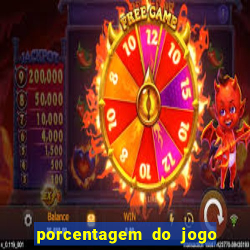 porcentagem do jogo fortune tiger