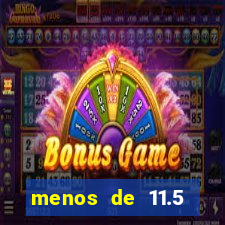 menos de 11.5 escanteios o que significa