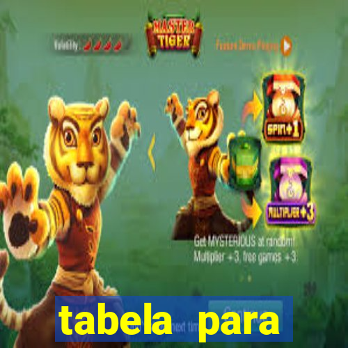 tabela para misturar cores