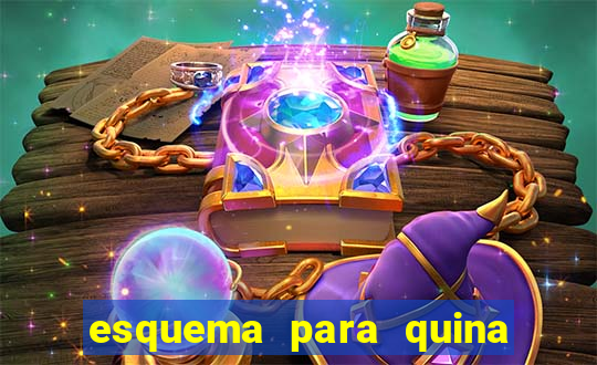 esquema para quina com 20 dezenas
