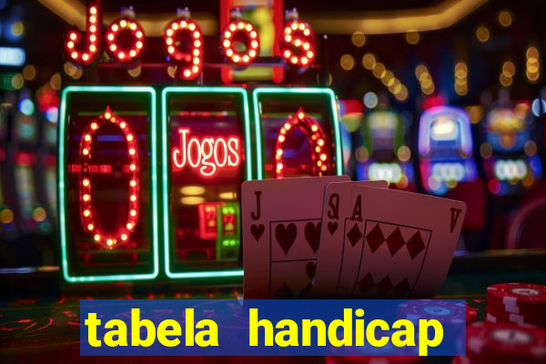 tabela handicap asiatico gols