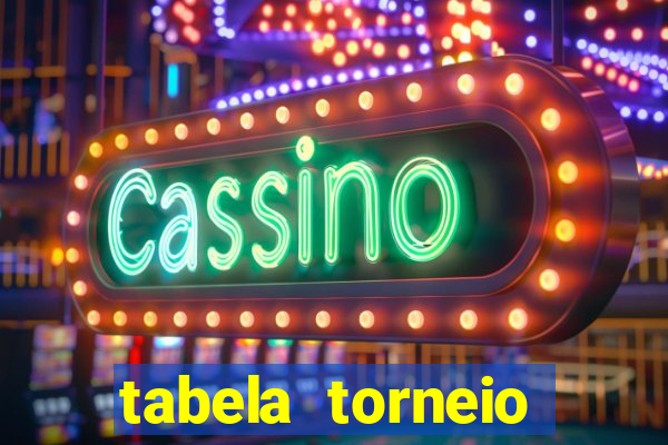 tabela torneio betano argentina